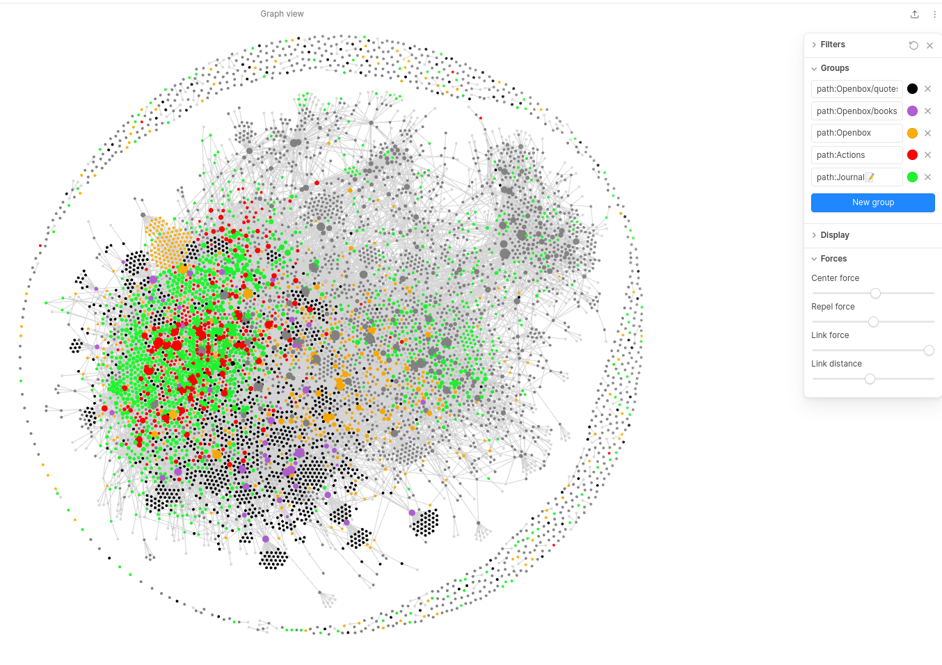 Obsidian graph